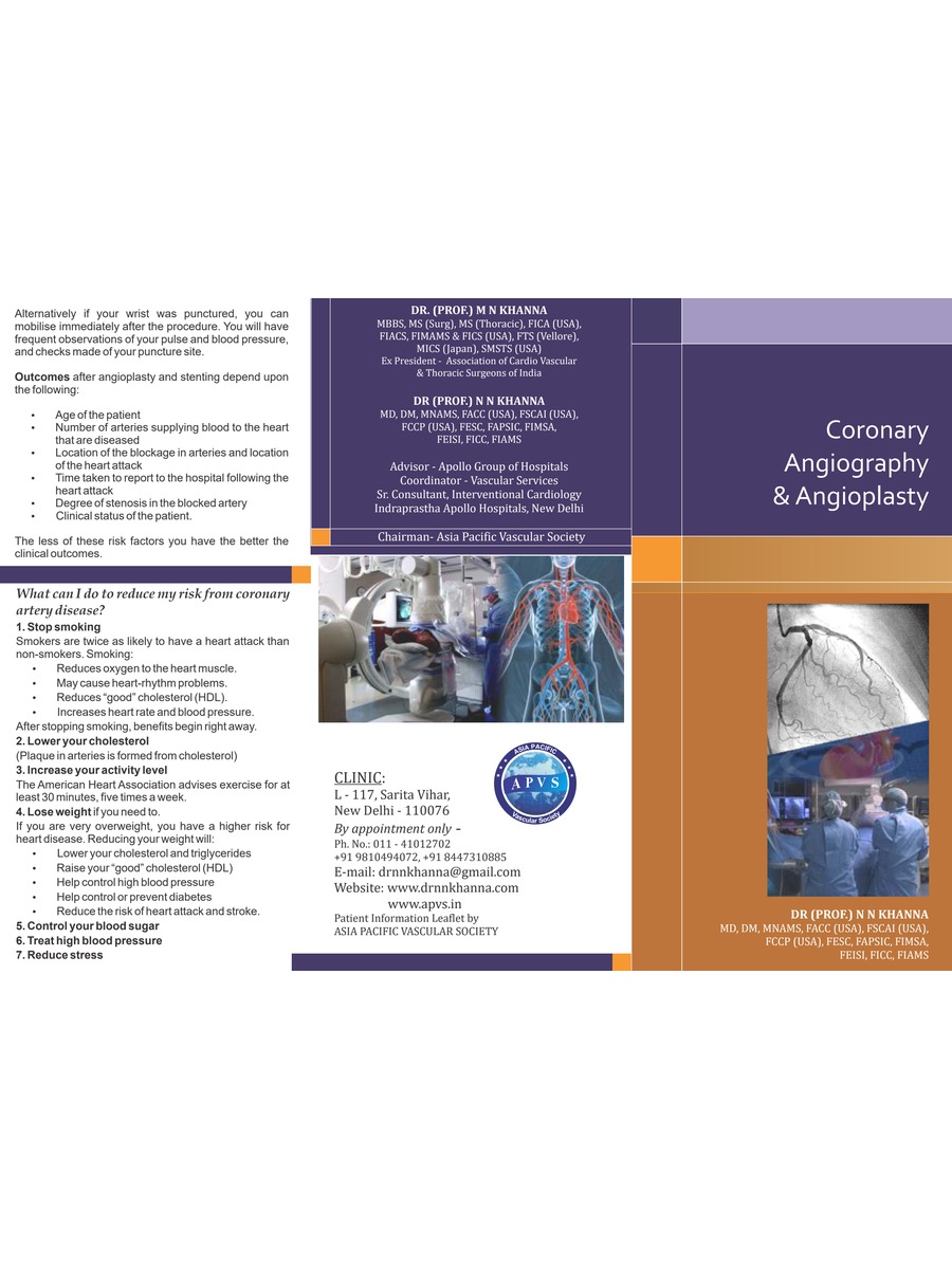 Coronary Angiography